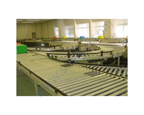 流水線(xiàn)-滾筒流水線(xiàn)