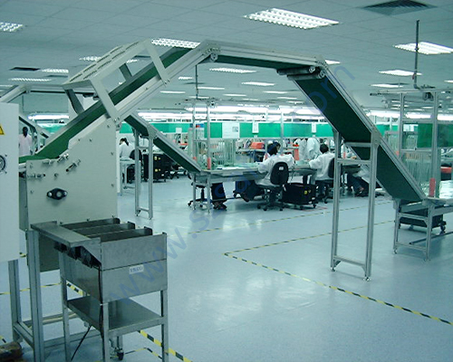 過(guò)橋式皮帶線(xiàn)